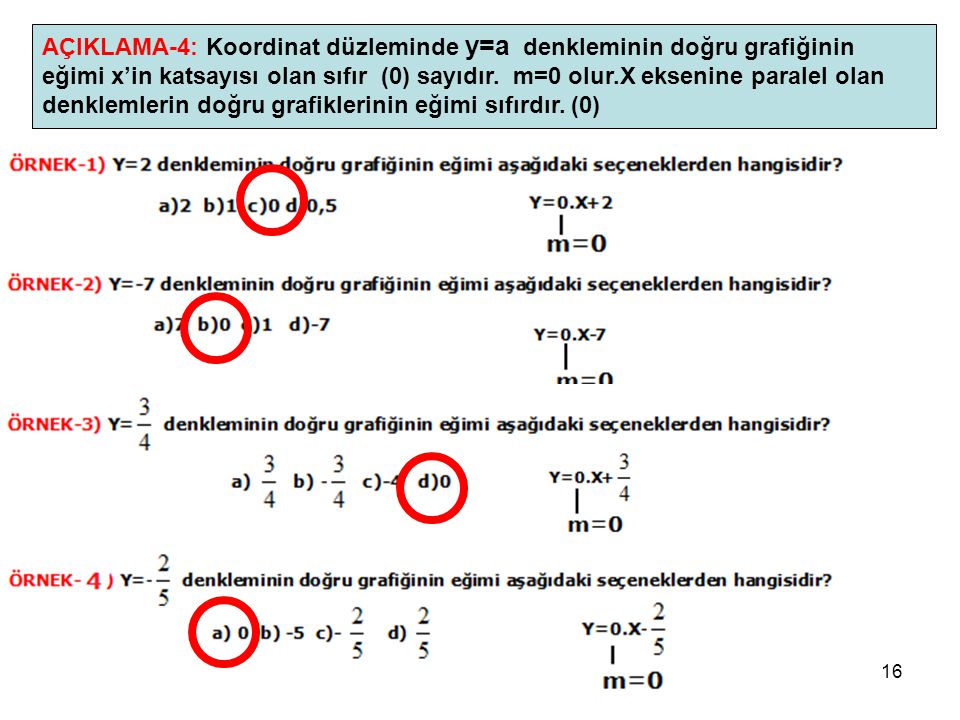 AÇIKLAMA-4: Koordinat düzleminde y=a denkleminin doğru grafiğinin eğimi x’in katsayısı olan sıfır (0) sayıdır.