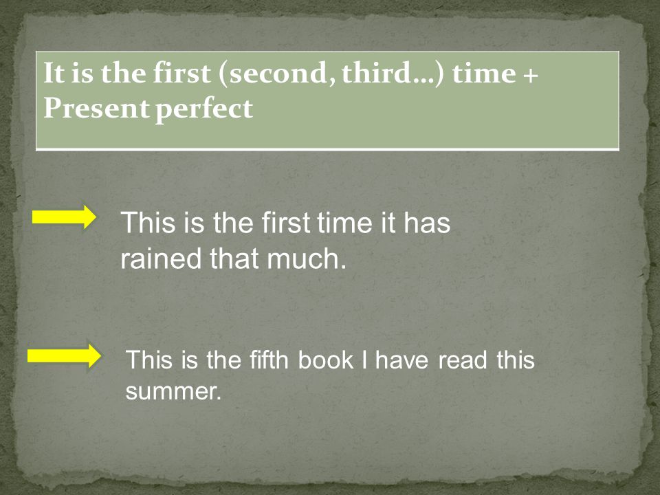 It is the first (second, third…) time + Present perfect