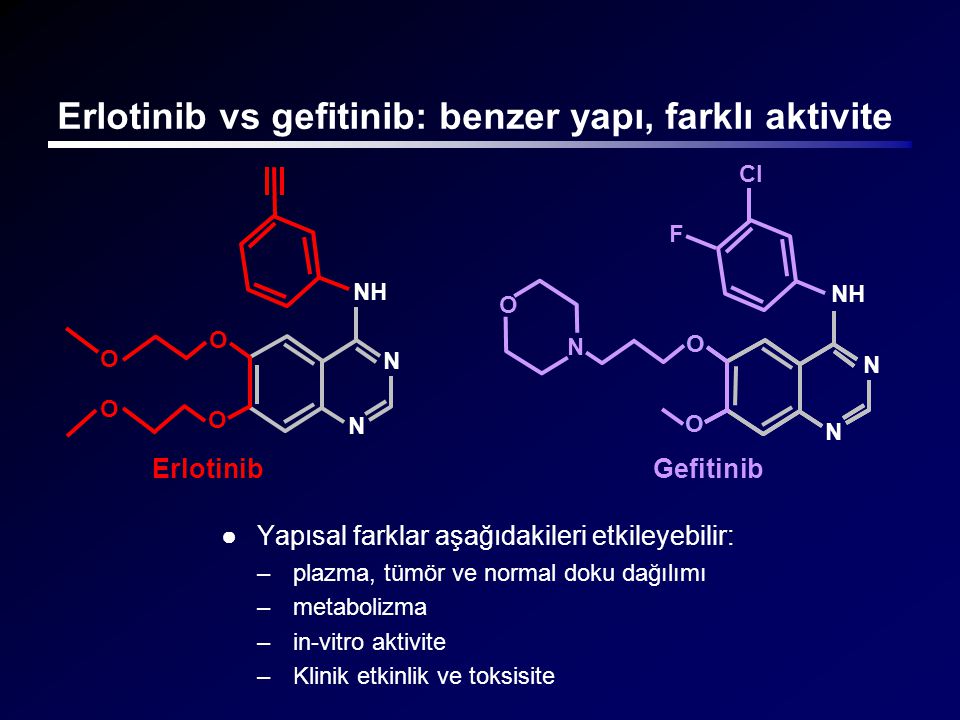 Erlotinib vs gefitinib: benzer yapı, farklı aktivite