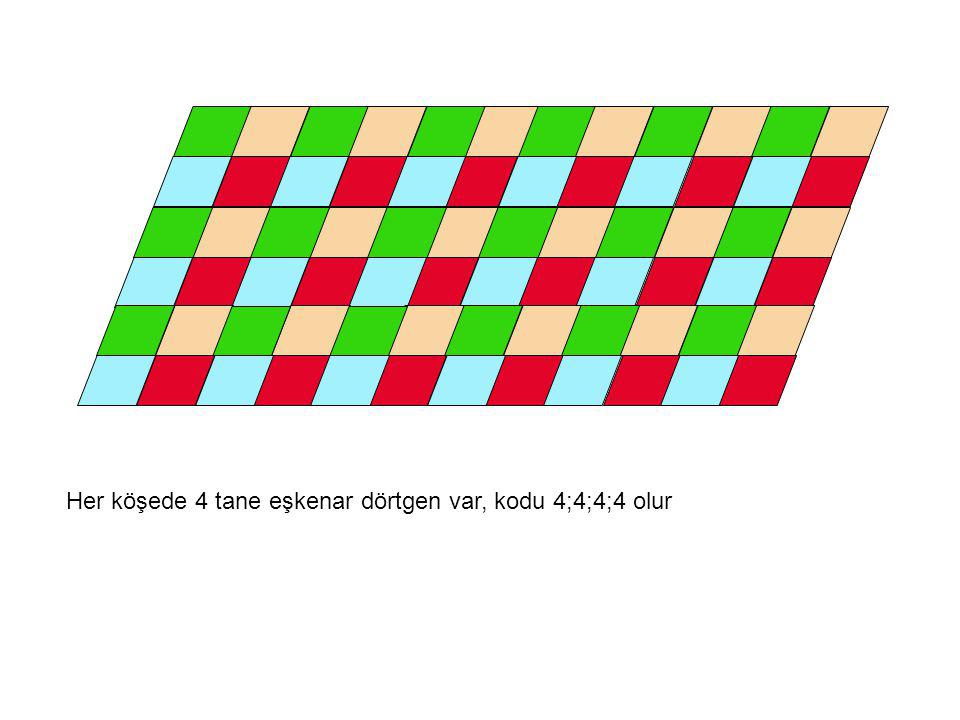 Her köşede 4 tane eşkenar dörtgen var, kodu 4;4;4;4 olur