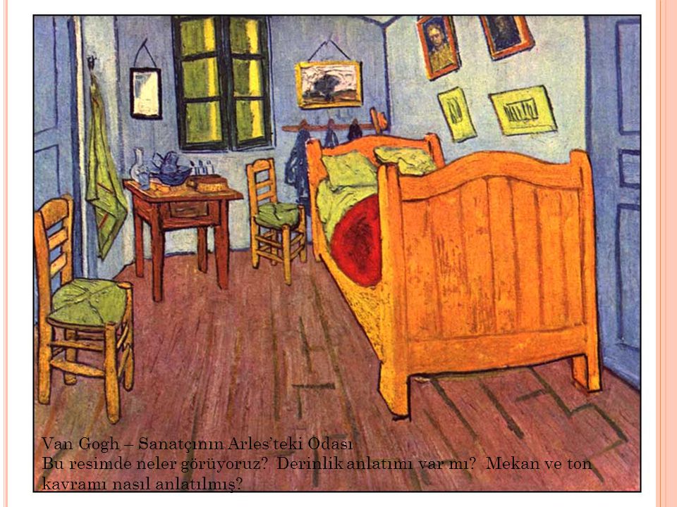Van Gogh – Sanatçının Arles’teki Odası Bu resimde neler görüyoruz