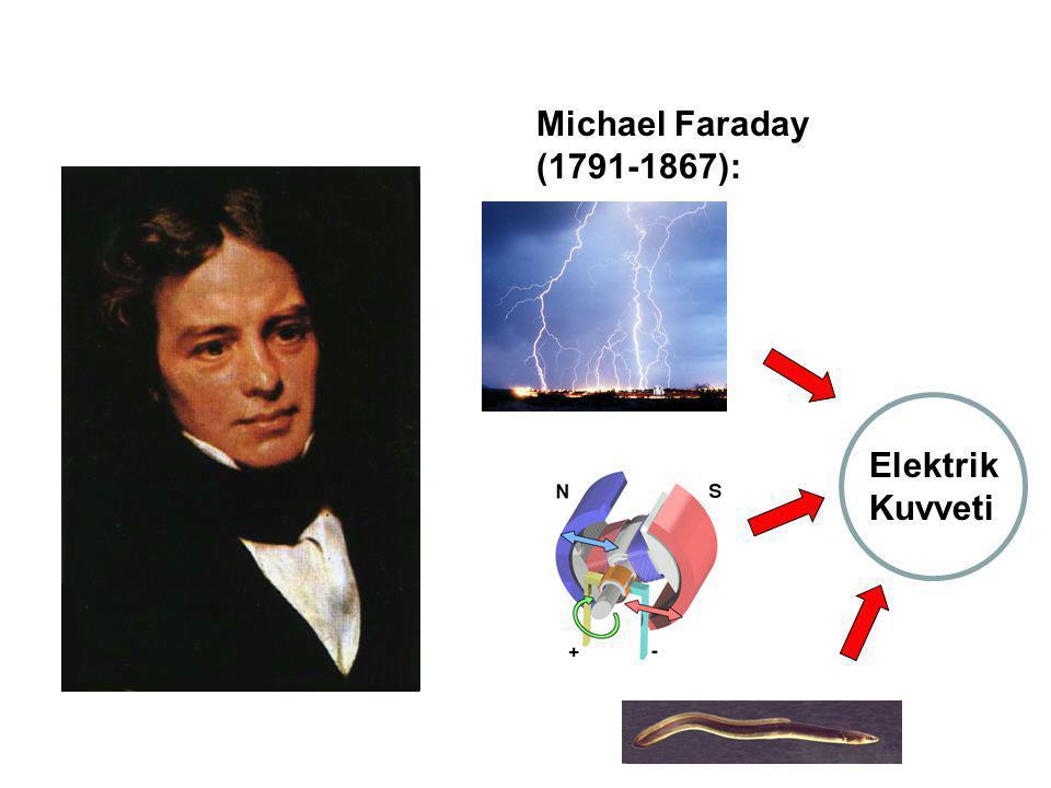 Michael Faraday ( ): Elektrik Kuvveti