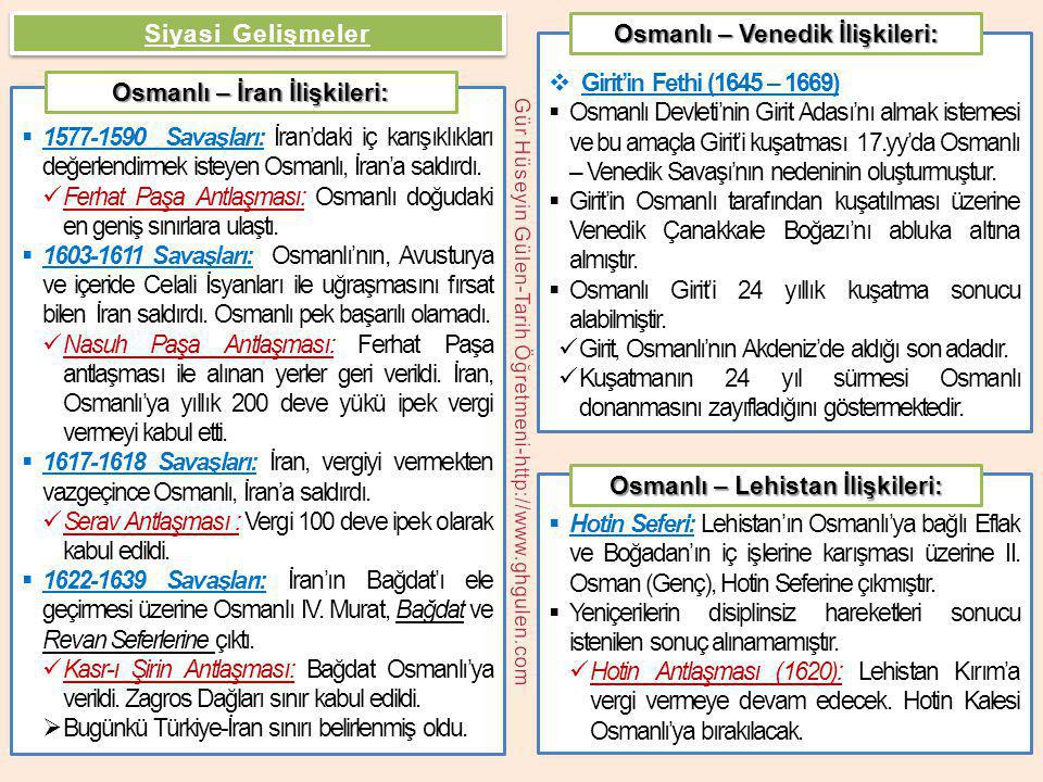 17 Yuzyilda Osmanli Devleti Online Test Coz 10 Sinif Tarih Ygs Lys