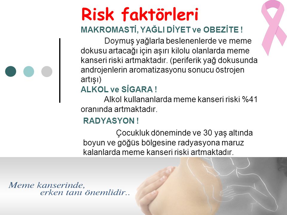 Risk faktörleri