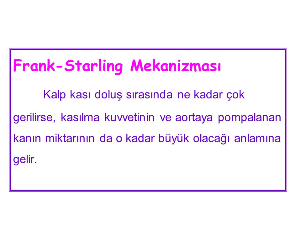 Frank-Starling Mekanizması