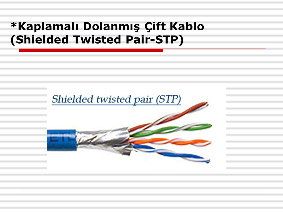 *Kaplamalı Dolanmış Çift Kablo (Shielded Twisted Pair-STP)