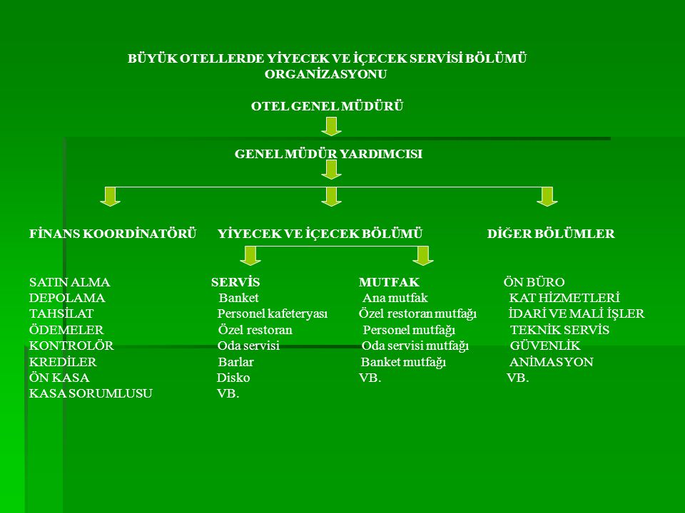 SERVİS EĞİTİMİ Ppt Indir