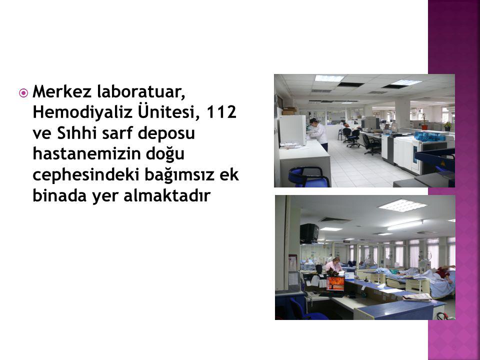 Merkez laboratuar, Hemodiyaliz Ünitesi, 112 ve Sıhhi sarf deposu hastanemizin doğu cephesindeki bağımsız ek binada yer almaktadır