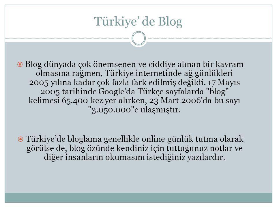 Türkiye’ de Blog