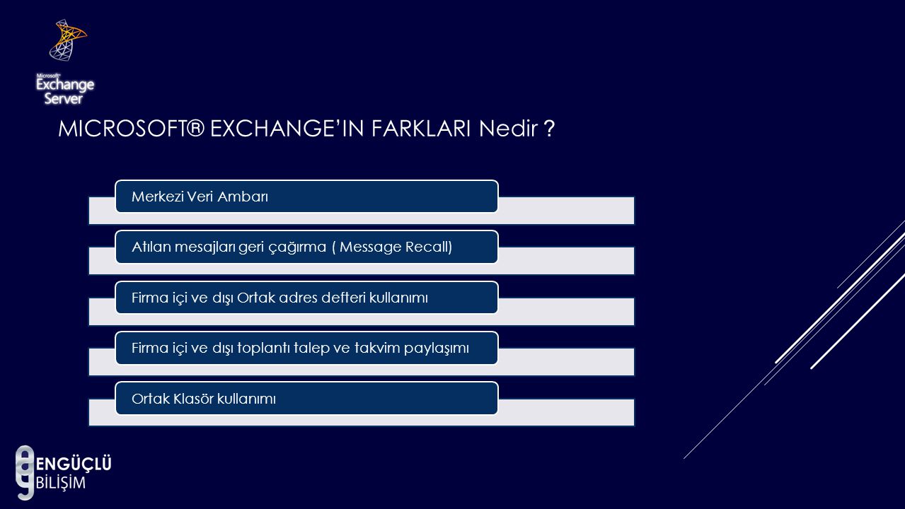 Microsoft® Exchange’in FarkLARI Nedir