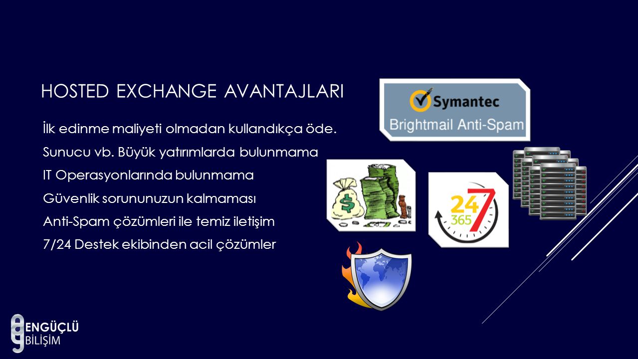 Hosted Exchange AvantajlarI
