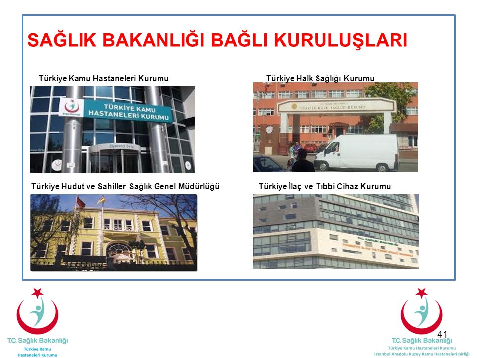 T.C. Sağlık Bakanlığı Türkiye Kamu Hastaneleri Kurumu - Ppt Indir