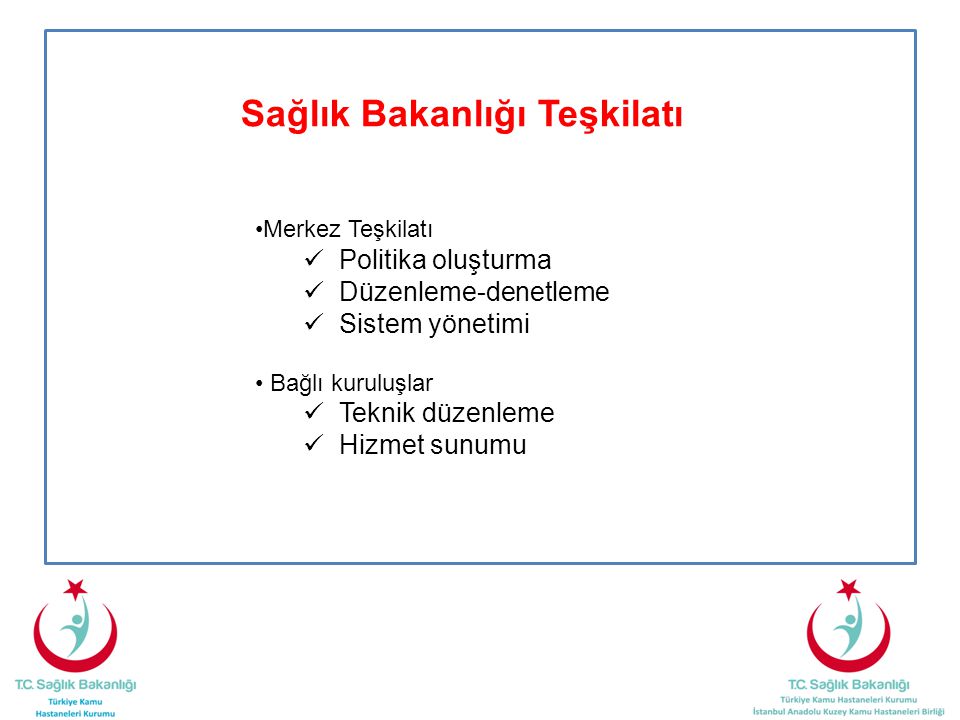 T.C. Sağlık Bakanlığı Türkiye Kamu Hastaneleri Kurumu - Ppt Indir