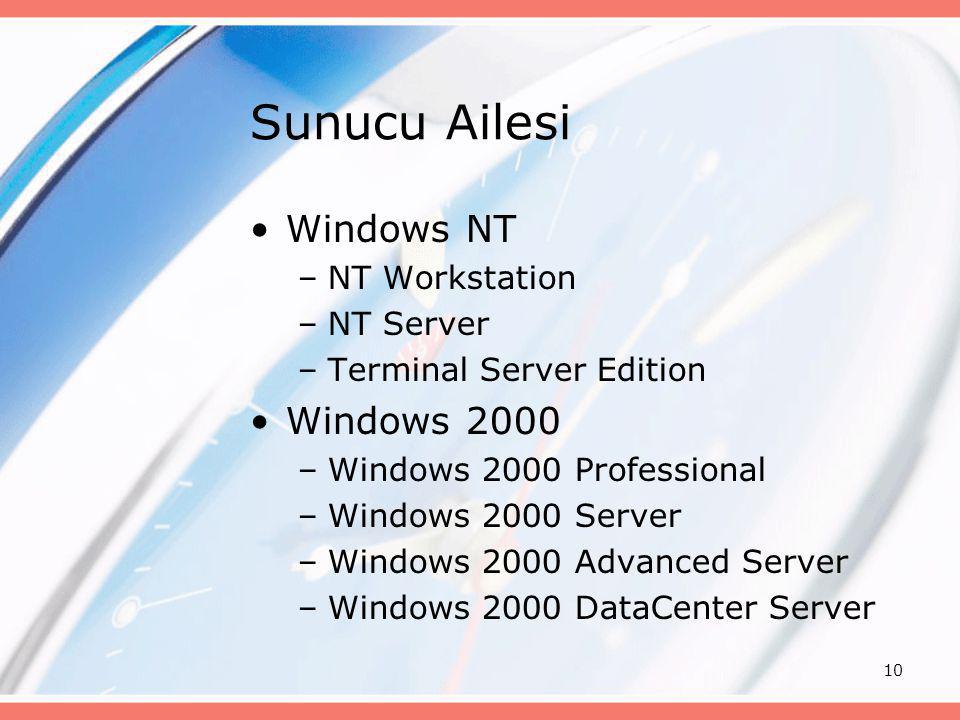 Sunucu Ailesi Windows NT Windows 2000 NT Workstation NT Server
