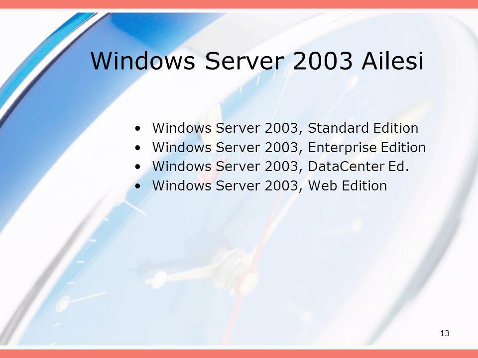 Windows Server 2003 Ailesi Windows Server 2003, Standard Edition