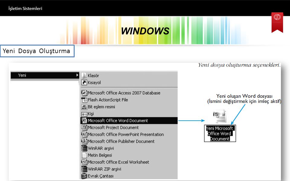 İşletim Sistemleri WINDOWS Yeni Dosya Oluşturma