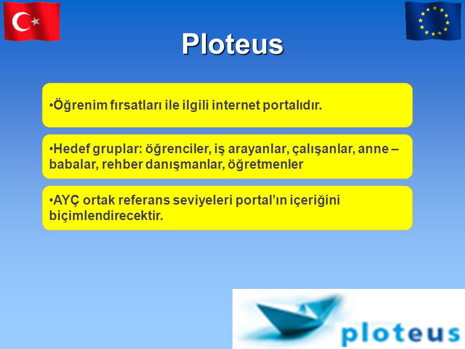 Ploteus Öğrenim fırsatları ile ilgili internet portalıdır.