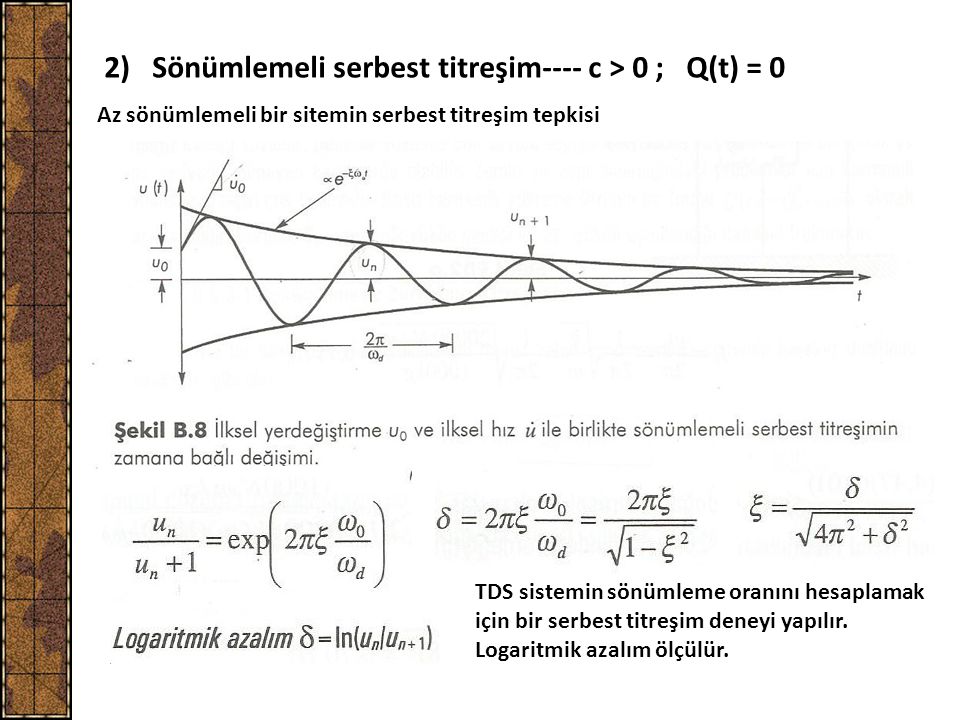 2) Sönümlemeli serbest titreşim---- c > 0 ; Q(t) = 0