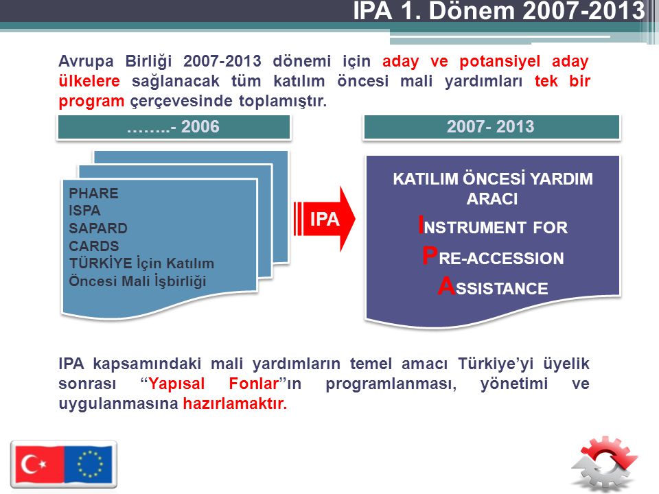KATILIM ÖNCESİ YARDIM ARACI INSTRUMENT FOR PRE-ACCESSION ASSISTANCE