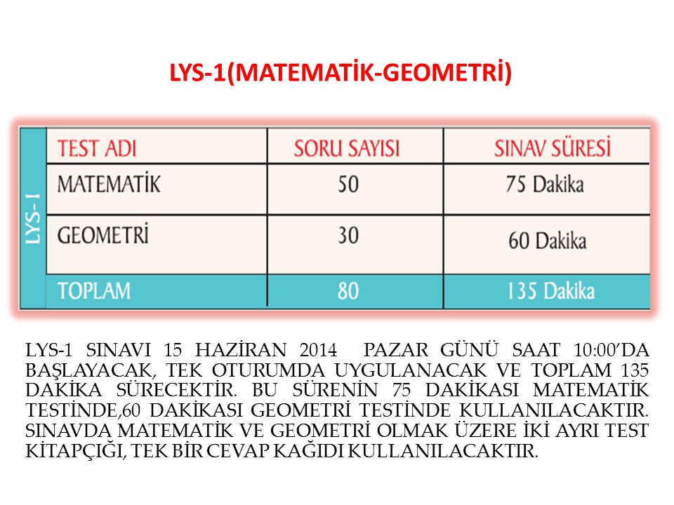 LYS-1(MATEMATİK-GEOMETRİ)