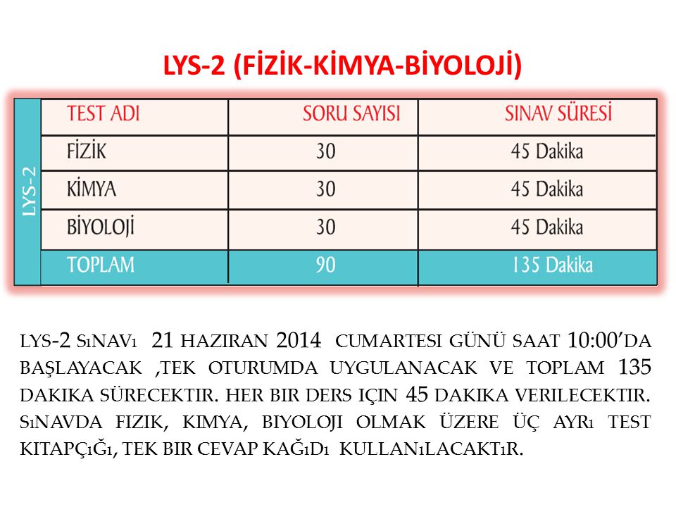 LYS-2 (FİZİK-KİMYA-BİYOLOJİ)