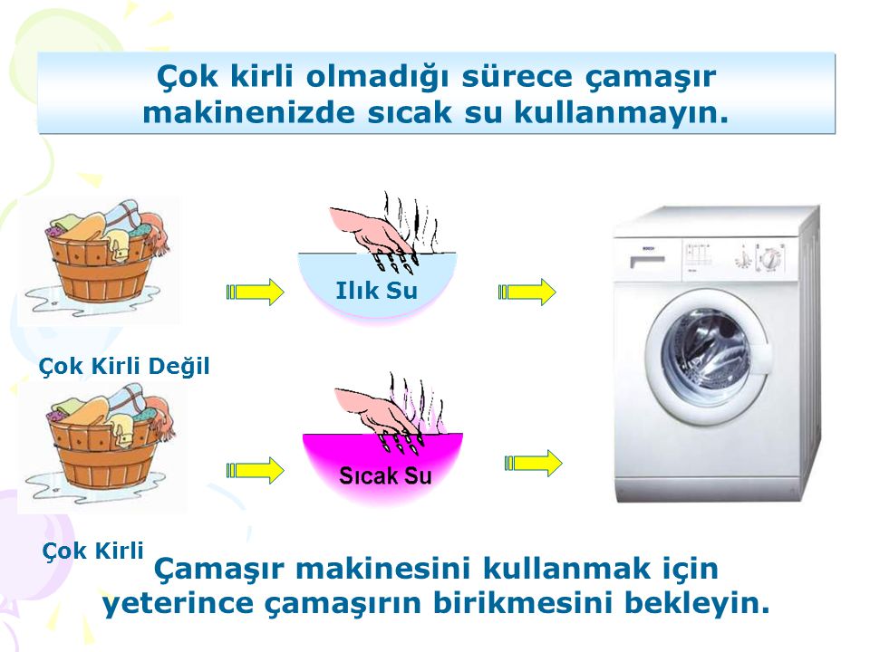 Çok kirli olmadığı sürece çamaşır makinenizde sıcak su kullanmayın.