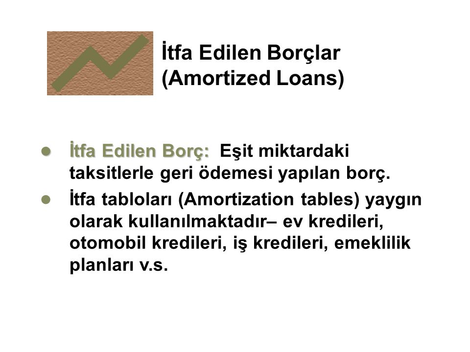İtfa Edilen Borçlar (Amortized Loans)