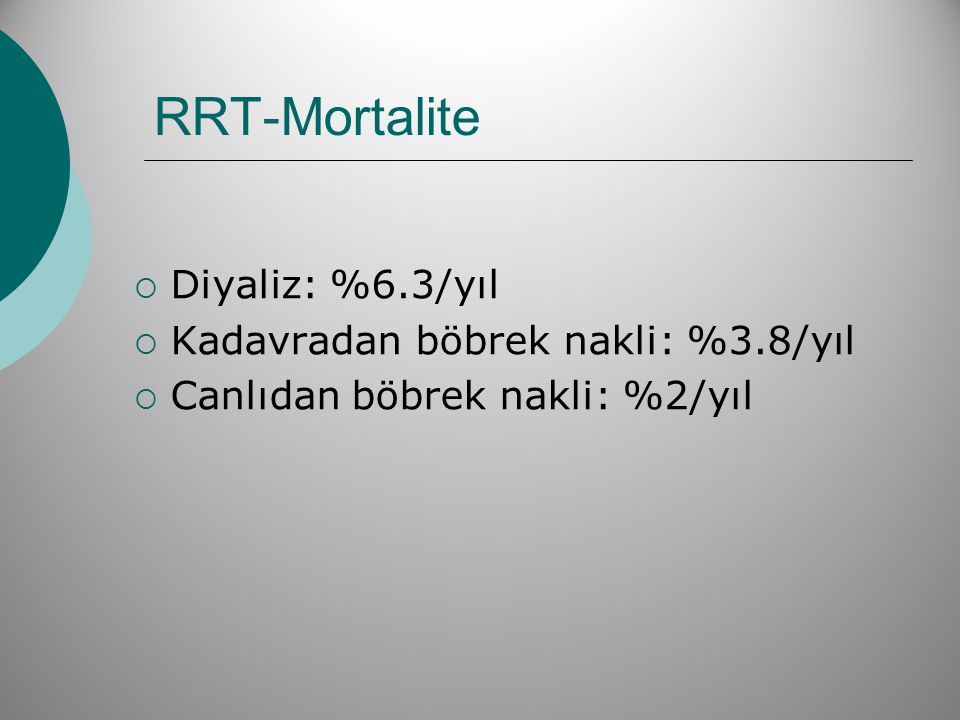 RRT-Mortalite Diyaliz: %6.3/yıl Kadavradan böbrek nakli: %3.8/yıl