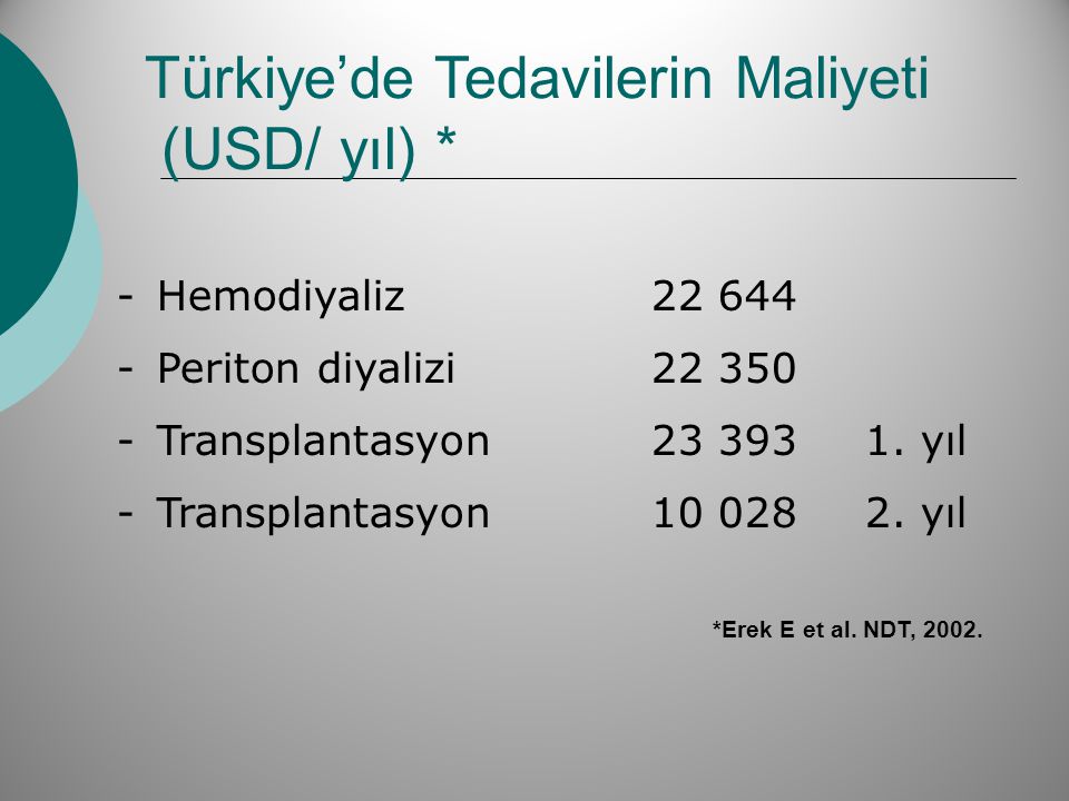 Türkiye’de Tedavilerin Maliyeti (USD/ yıl) *