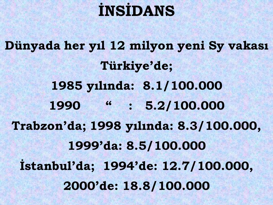 İNSİDANS Dünyada her yıl 12 milyon yeni Sy vakası Türkiye’de;