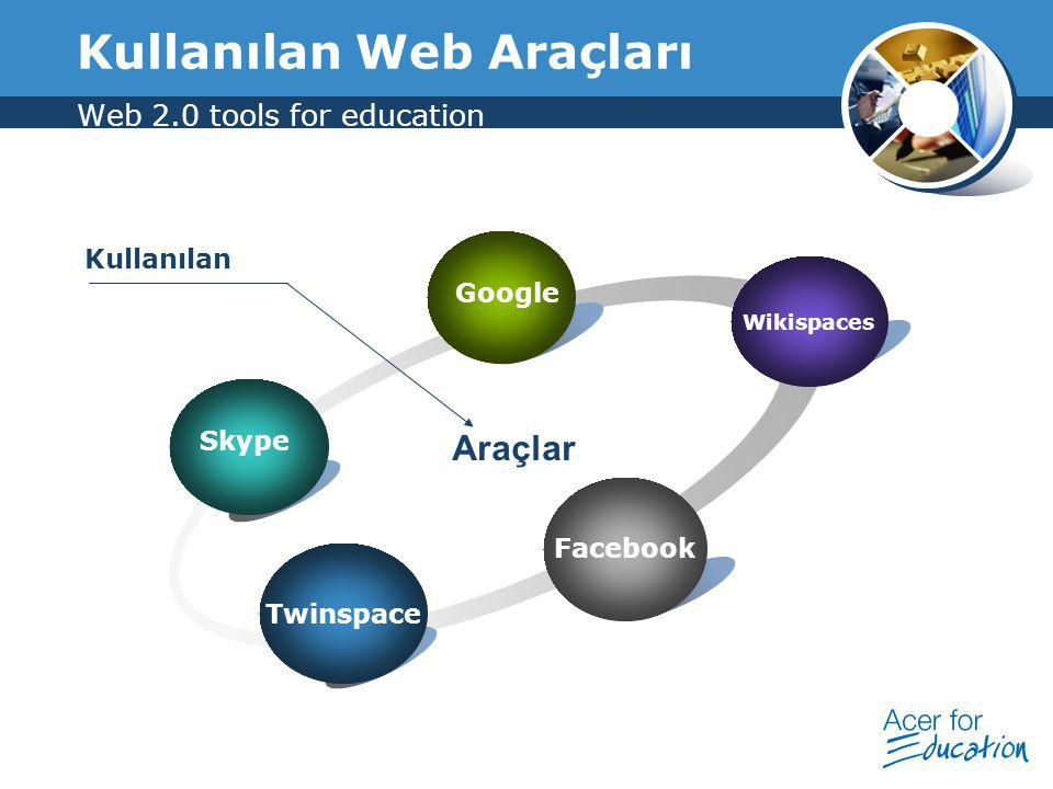 Kullanılan Web Araçları Web 2.0 tools for education