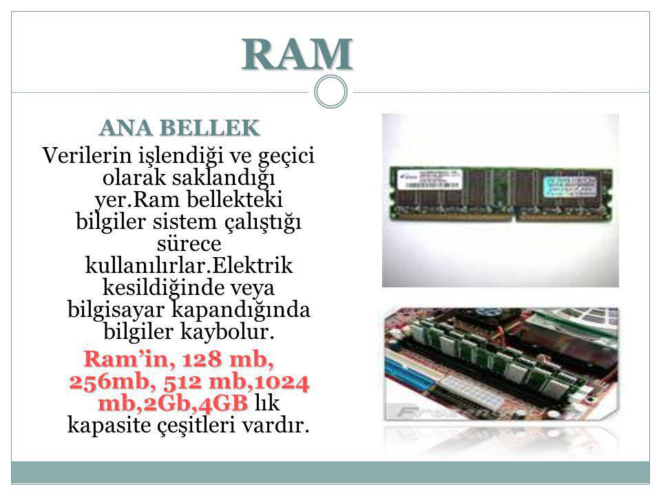 RAM ANA BELLEK.