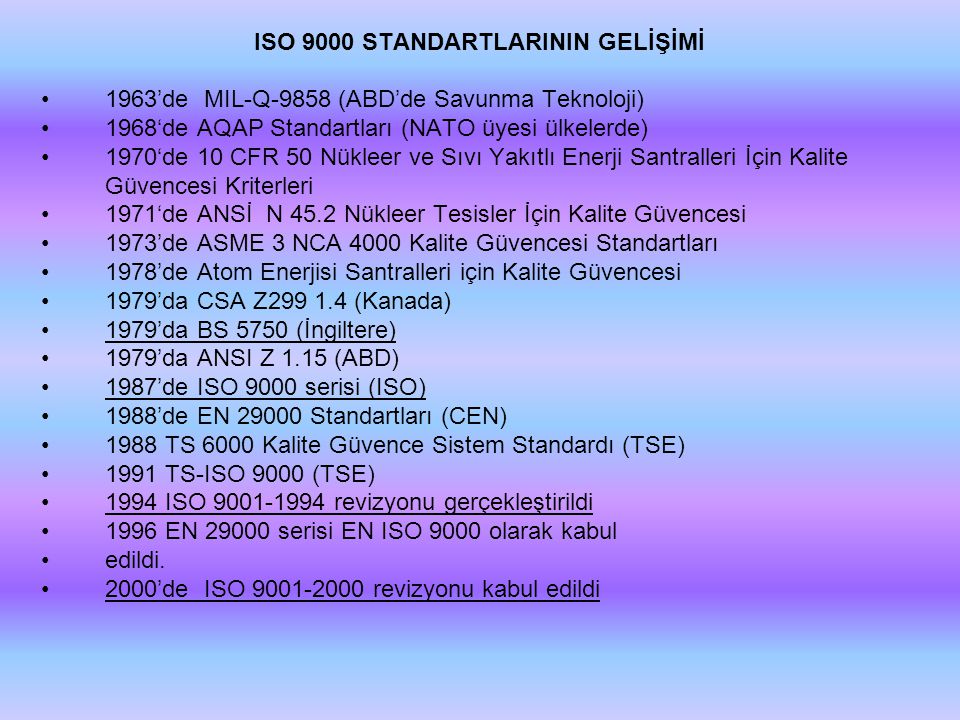 ISO 9000 STANDARTLARININ GELİŞİMİ