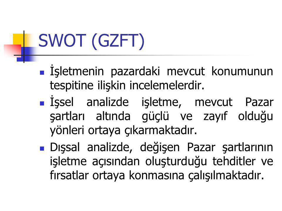 SWOT (GZFT) İşletmenin pazardaki mevcut konumunun tespitine ilişkin incelemelerdir.