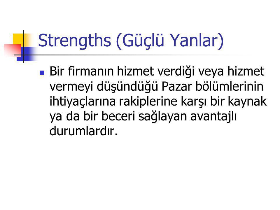 Strengths (Güçlü Yanlar)
