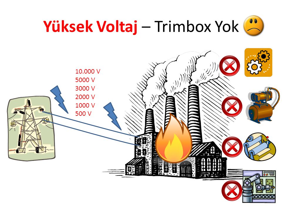 Yüksek Voltaj – Trimbox Yok