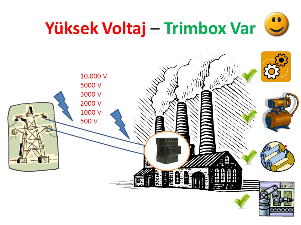 Yüksek Voltaj – Trimbox Var