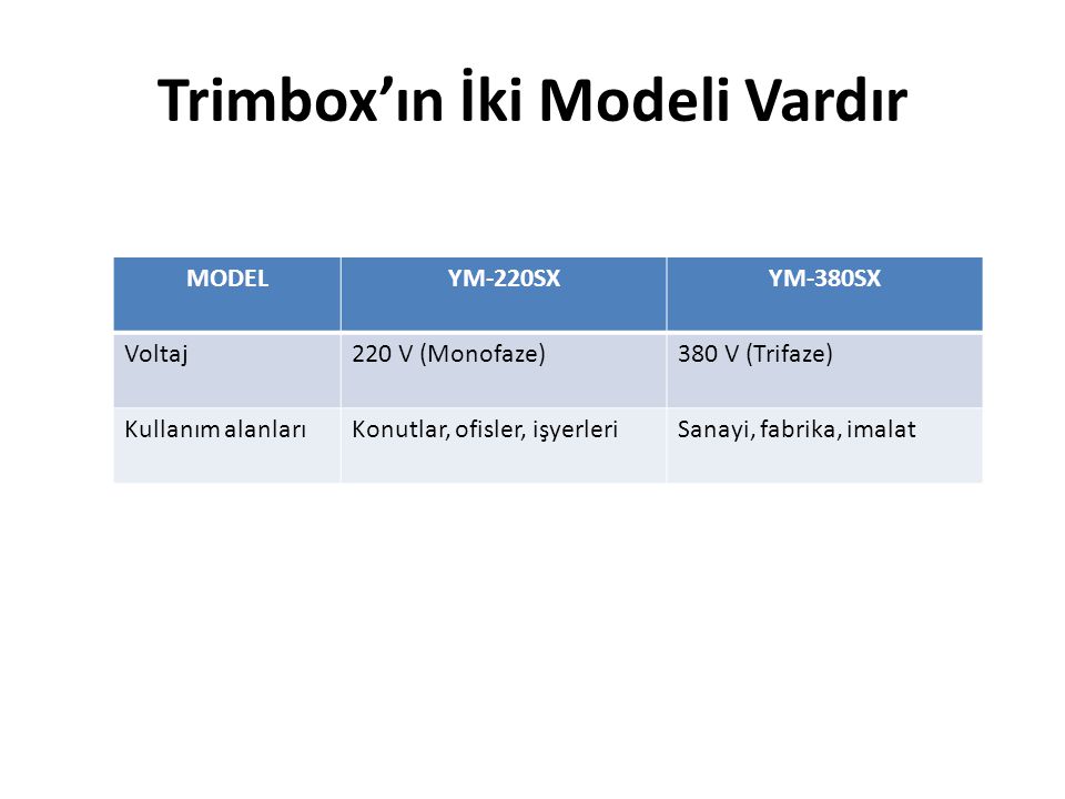 Trimbox’ın İki Modeli Vardır