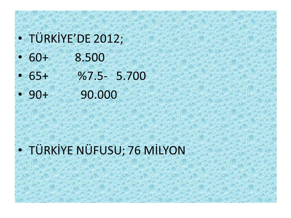 TÜRKİYE’DE 2012; %
