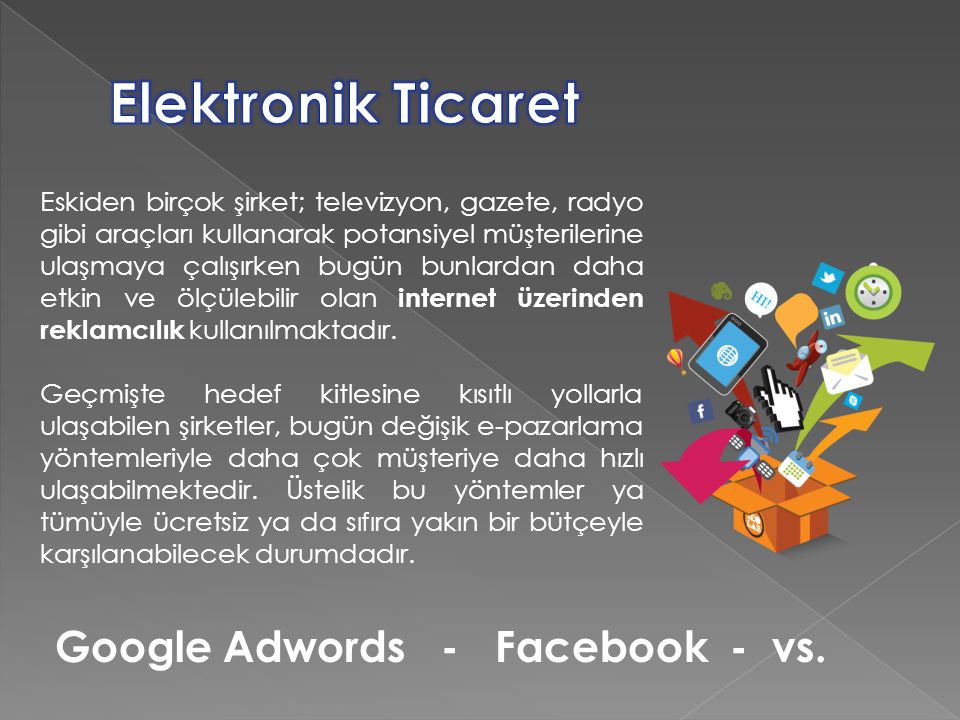 Elektronik Ticaret Google Adwords - Facebook - vs.