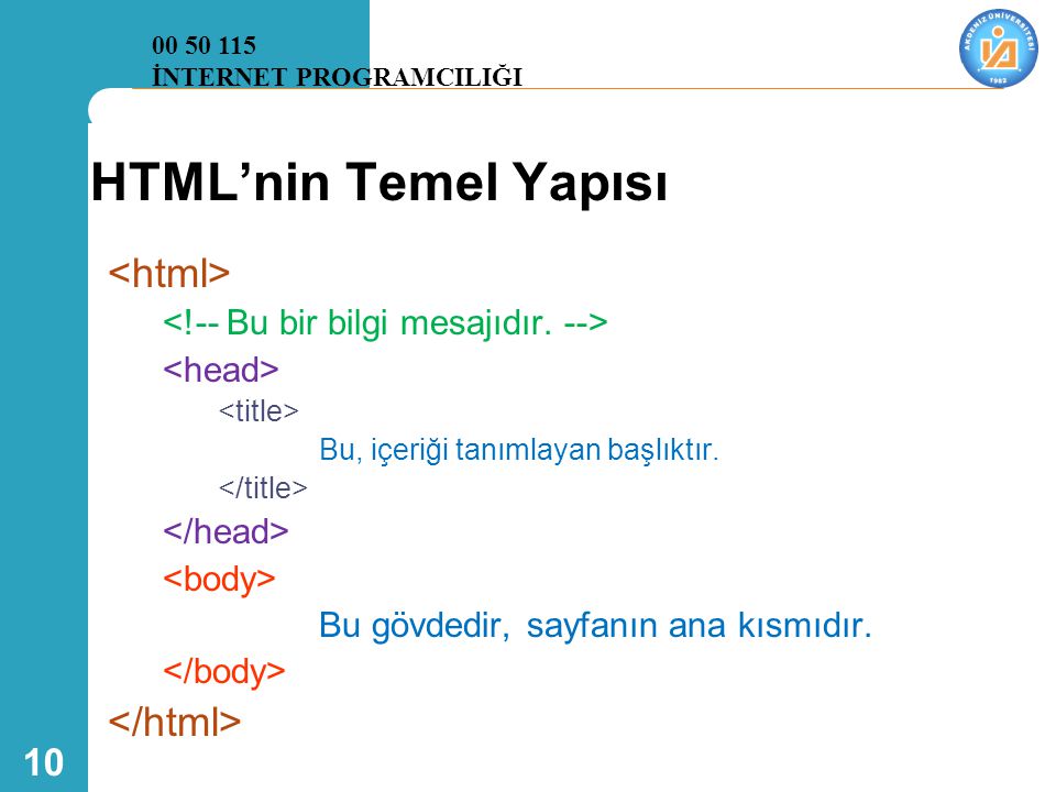 HTML’nin Temel Yapısı <html> </html>