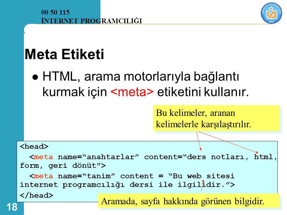 İNTERNET PROGRAMCILIĞI. Meta Etiketi. HTML, arama motorlarıyla bağlantı kurmak için <meta> etiketini kullanır.