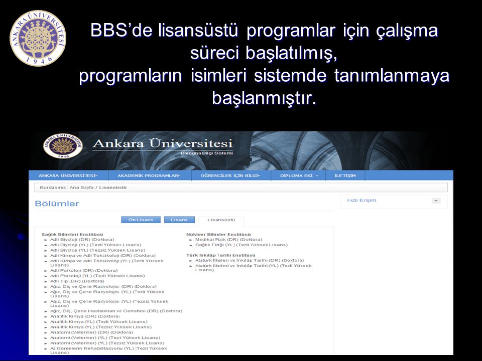 BBS’de lisansüstü programlar için çalışma süreci başlatılmış, programların isimleri sistemde tanımlanmaya başlanmıştır.