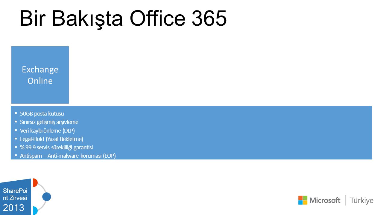 Bir Bakışta Office 365 Exchange Online GB posta kutusu