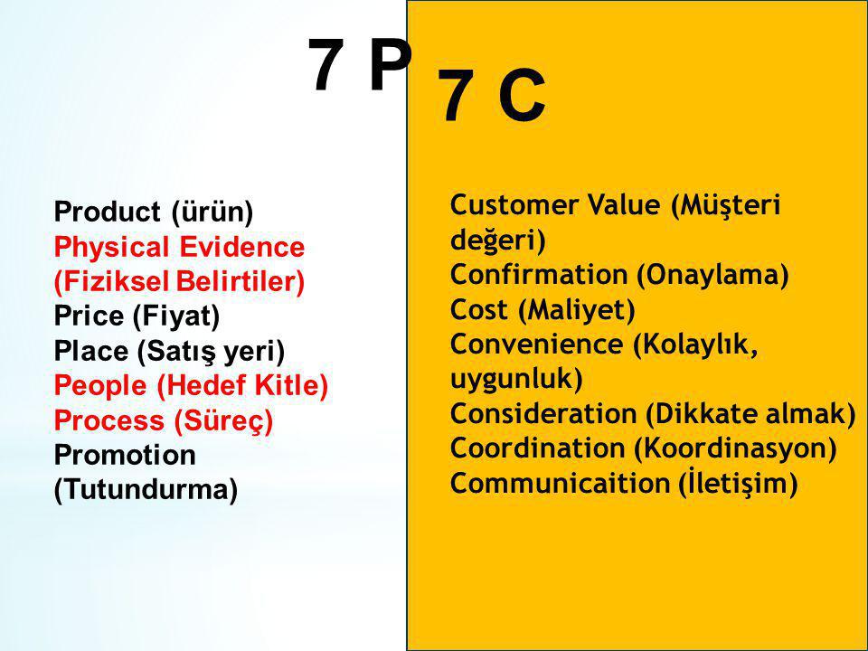 7 P 7 C Customer Value (Müşteri değeri) Confirmation (Onaylama)