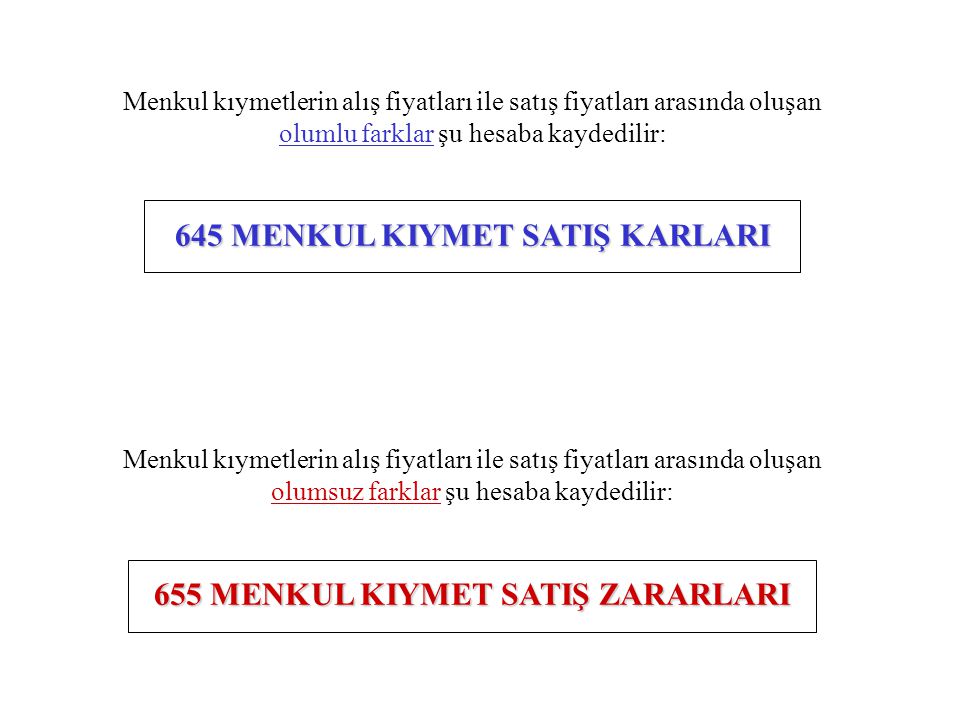 645 MENKUL KIYMET SATIŞ KARLARI 655 MENKUL KIYMET SATIŞ ZARARLARI