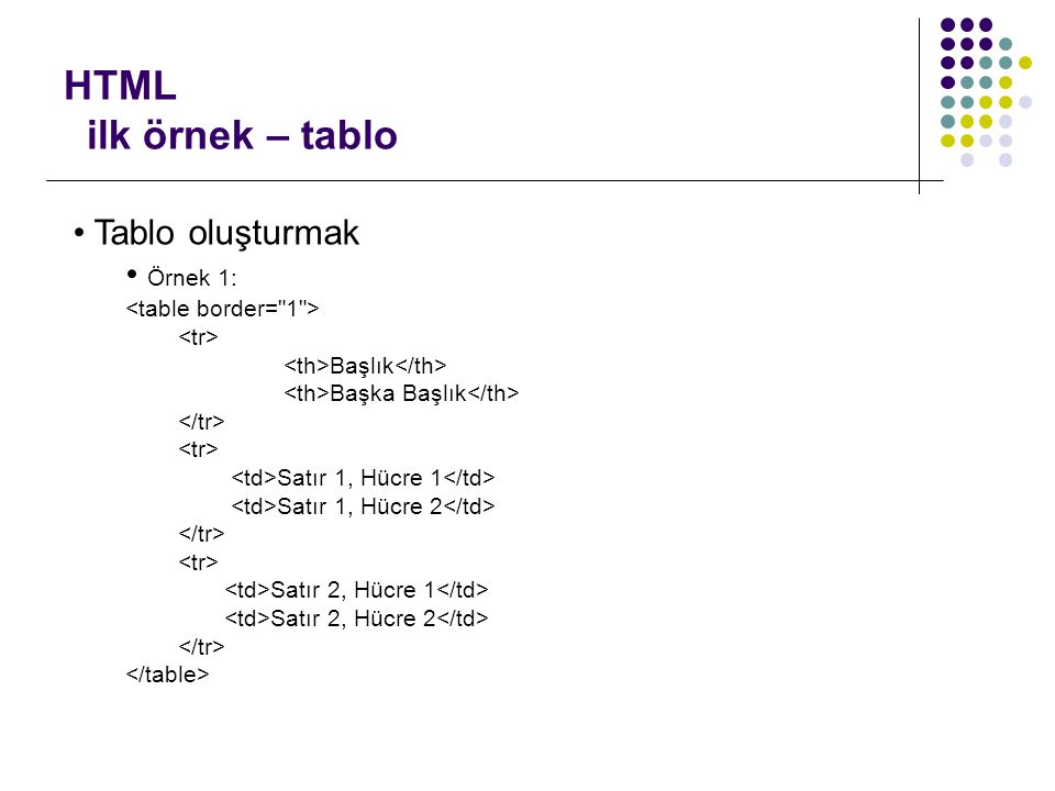 HTML ilk örnek – tablo Tablo oluşturmak Örnek 1:
