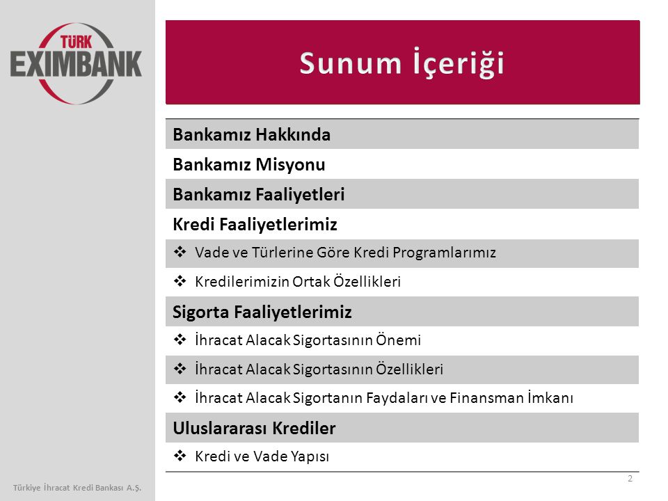 Türkiye İhracat Kredi Bankası A.Ş.