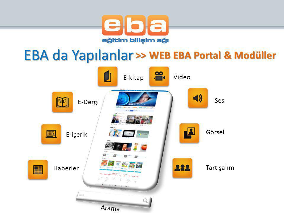 EBA da Yapılanlar >> WEB EBA Portal & Modüller E-kitap Video Ses