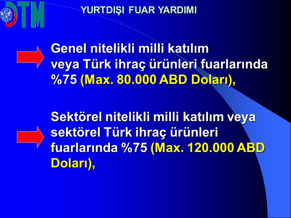 YURTDIŞI FUAR YARDIMI Genel nitelikli milli katılım veya Türk ihraç ürünleri fuarlarında %75 (Max ABD Doları),